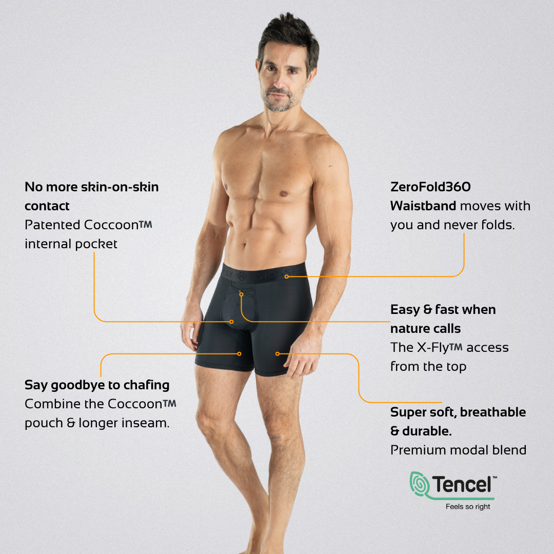 3-Pack: IKON Men's 6" Boxers - Black