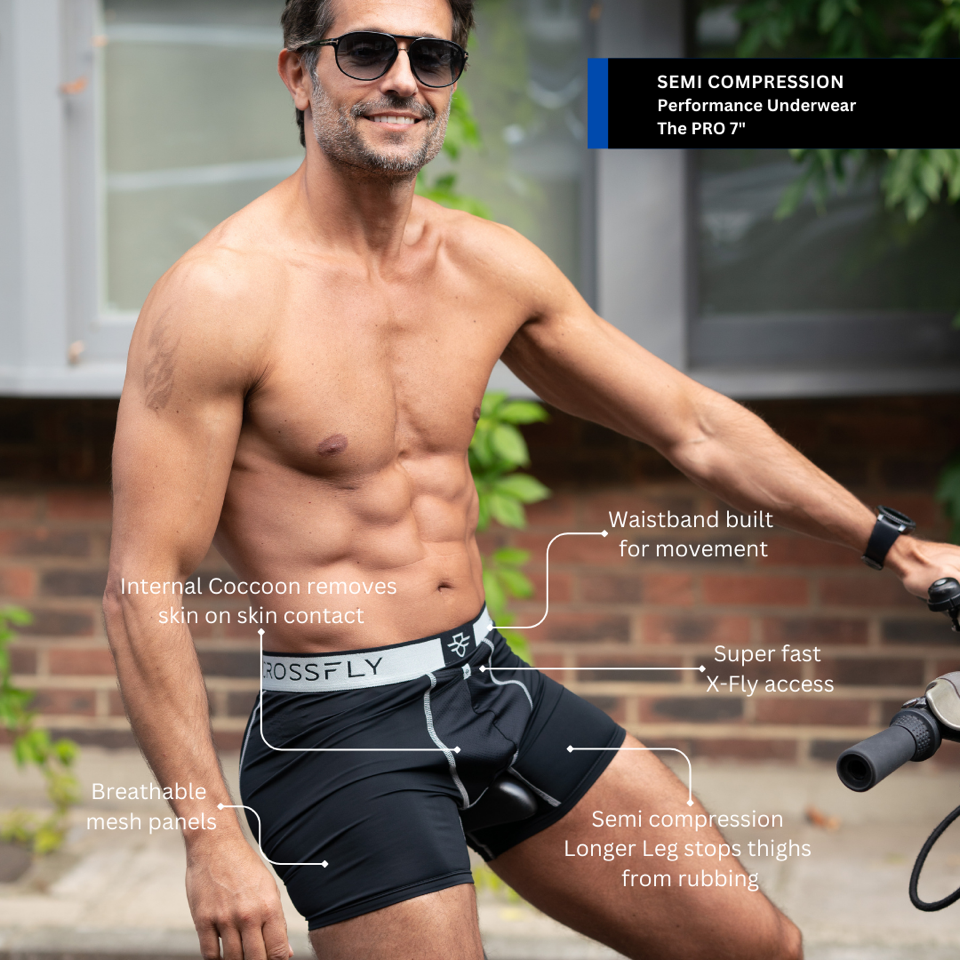 3er-Pack: PRO Herren-Boxershorts 7" - Schwarz/Königsblau