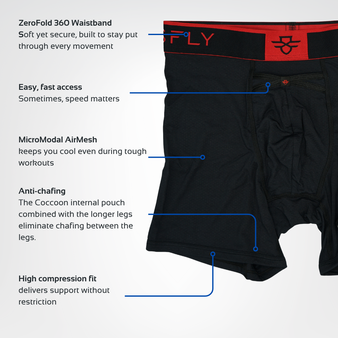 Aero Pro 9" Boxers - Black / Red (Pre-order)