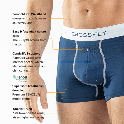 3-pack IKON X Men's 3" Trunks (Navy/White)