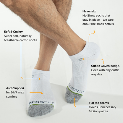 3-pack Original Men's No Show Socks (White)